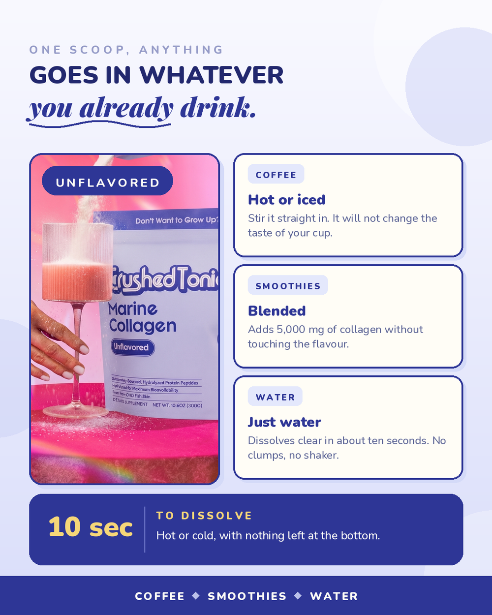 Pure Unflavored Collagen
