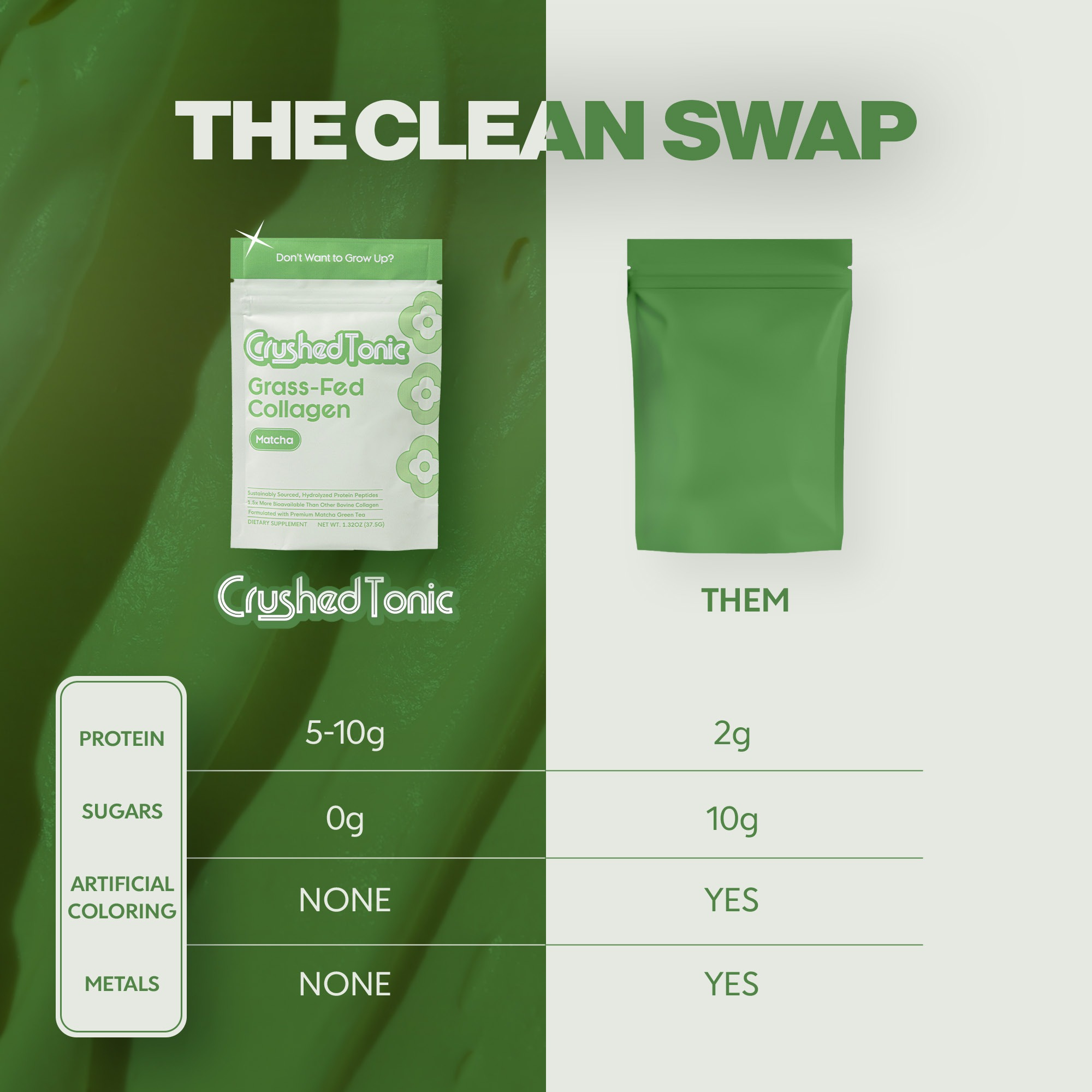 Pure Matcha Collagen