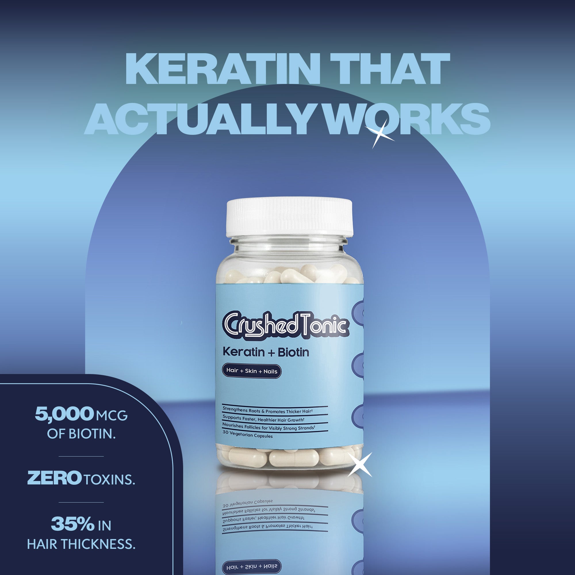 Keratin Hair Growth Booster Capsules | Shipping January