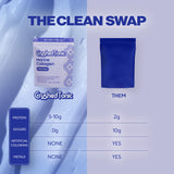 Pure Unflavored Marine Collagen