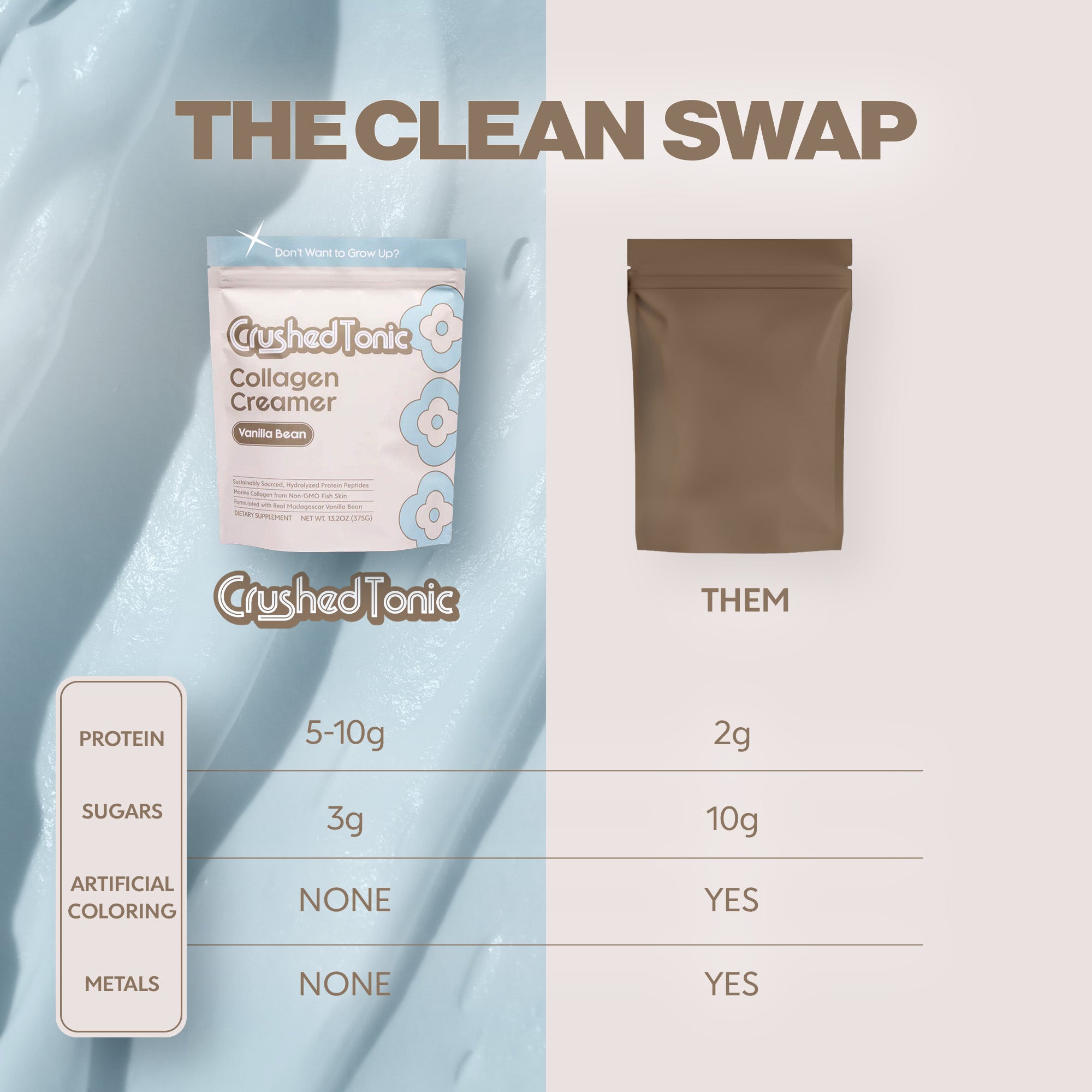 Vanilla Bean Collagen Creamer - 5 Servings