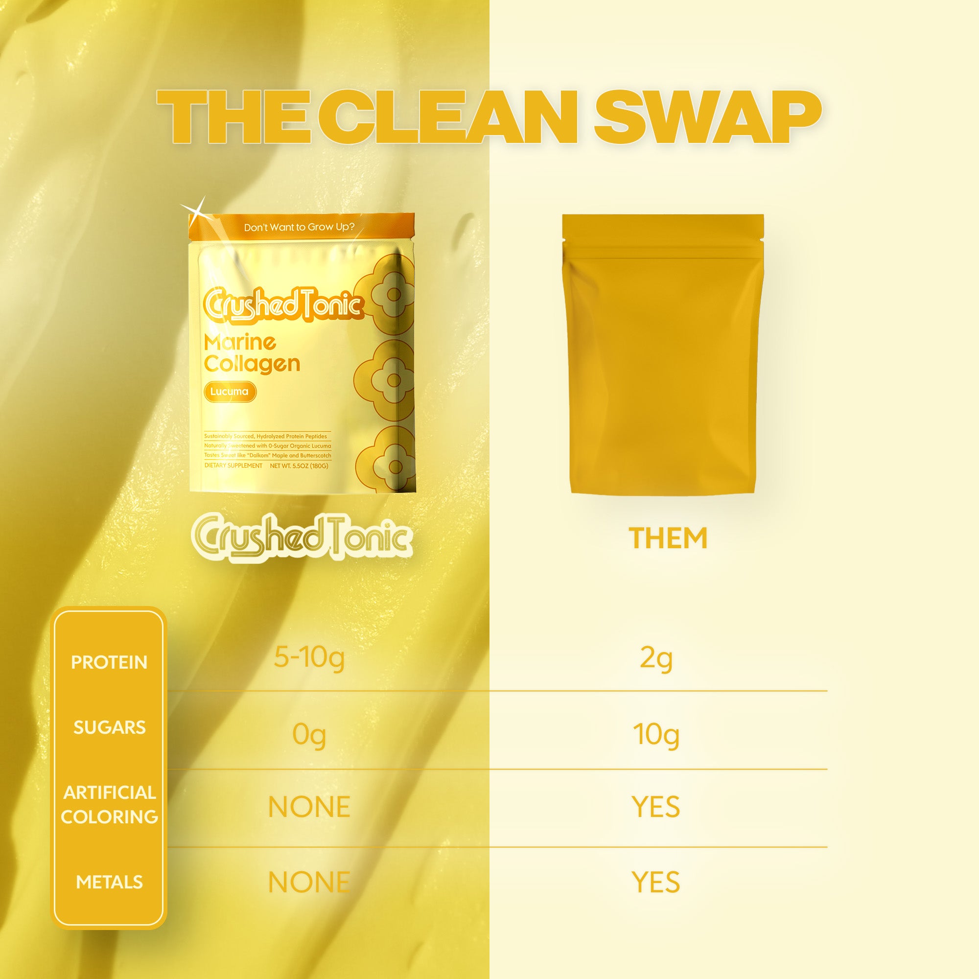 Organic Lucuma Sugar-Free Sweetener Collagen