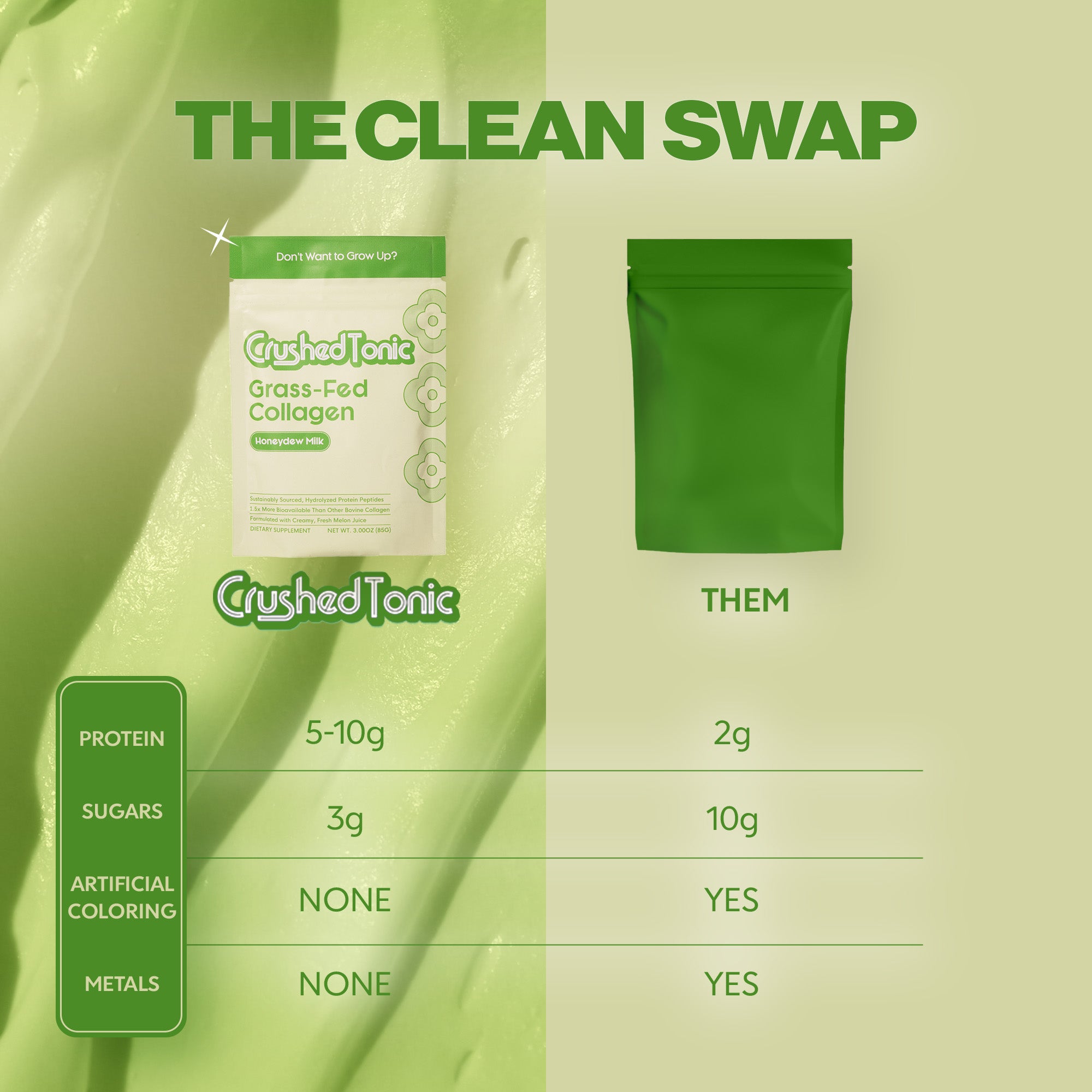 Honeydew Milk Collagen | Pre-Order