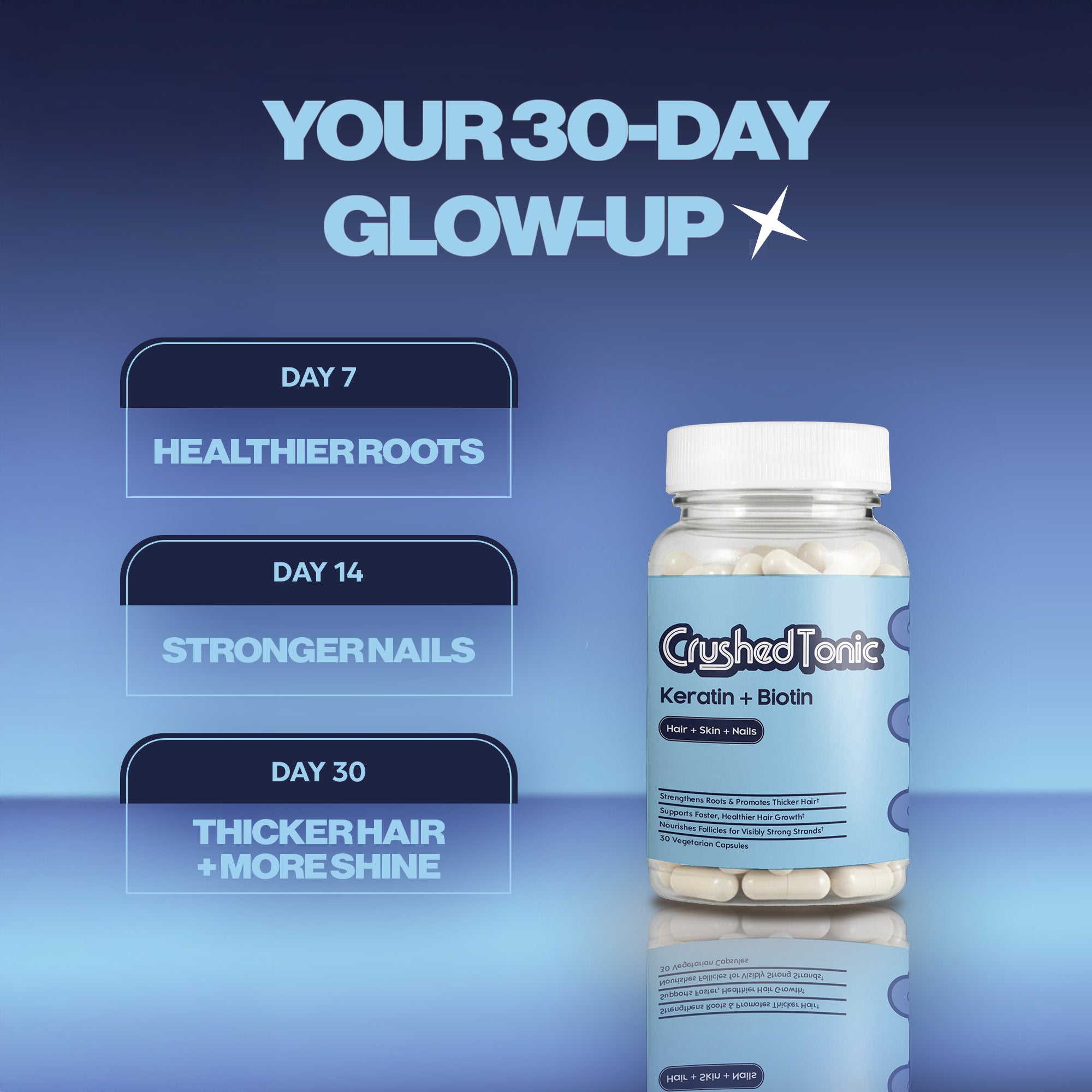 Keratin Hair Growth Booster Capsules | Shipping January