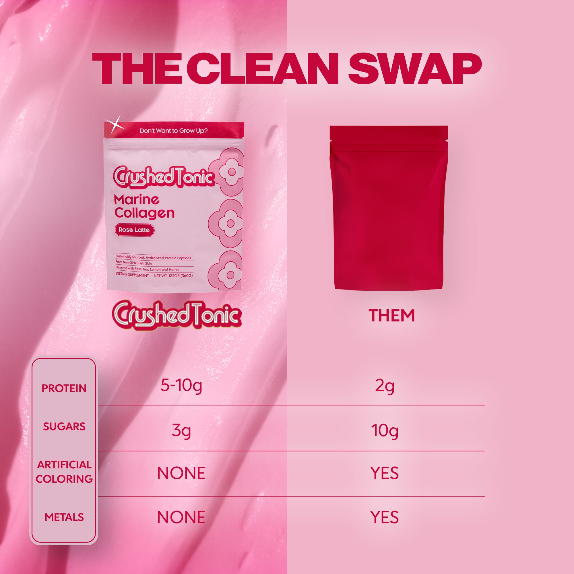 Sweet Rose Tea Collagen
