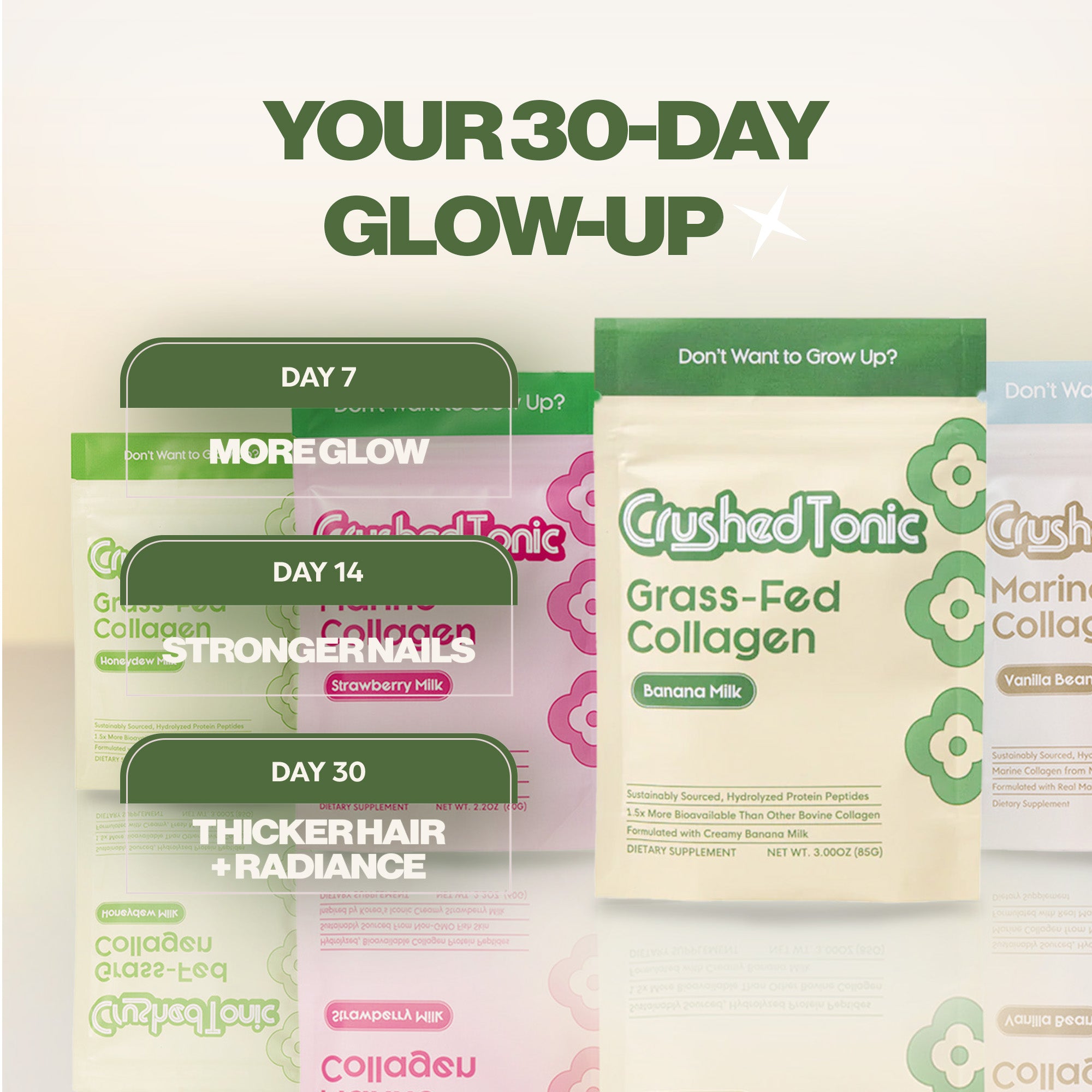 Milk Marine Collagen