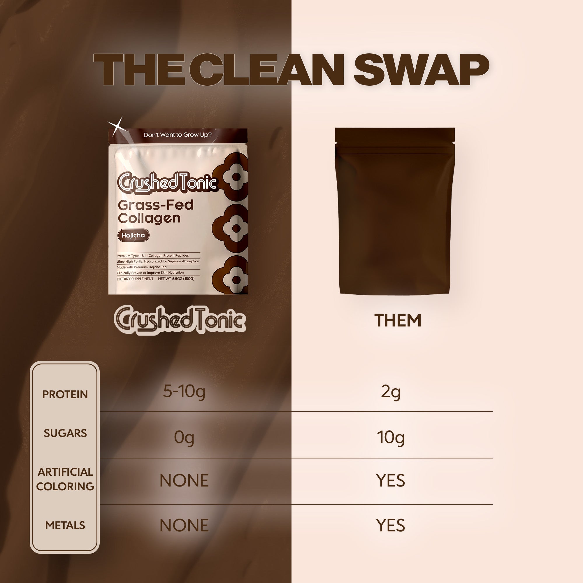 Hojicha Collagen | Pre-Launch