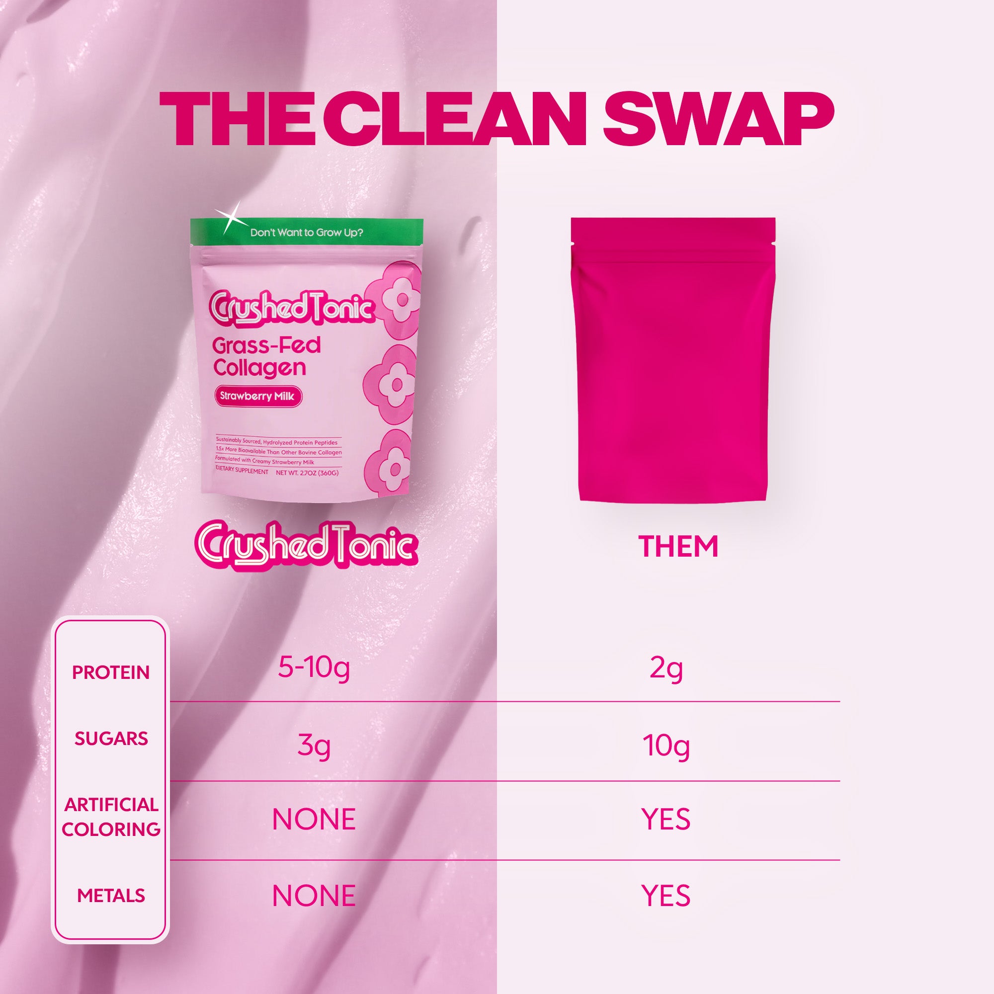 Strawberry Milk Collagen Sample
