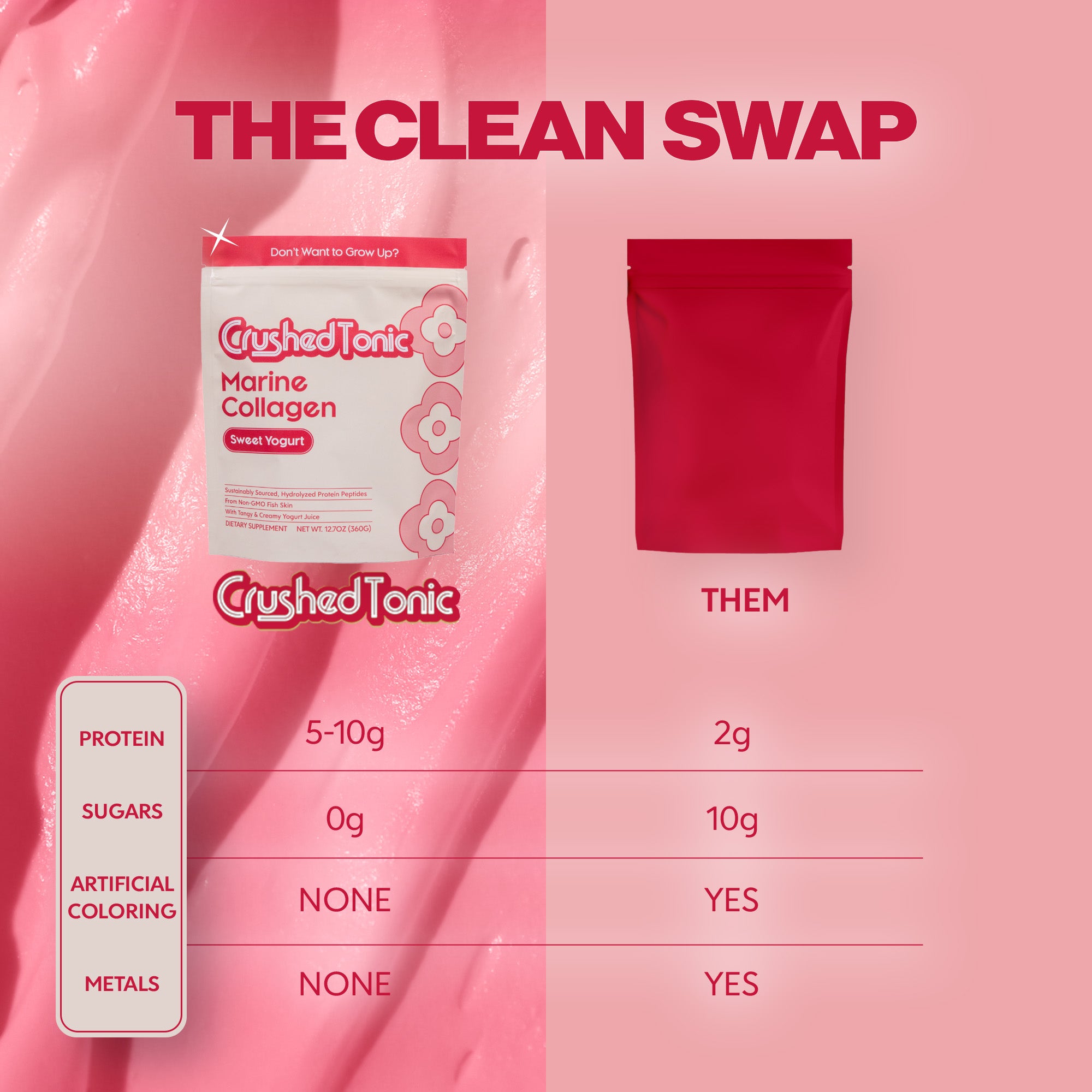 Sweet Yogurt "Yakult" Collagen | Pre-Order