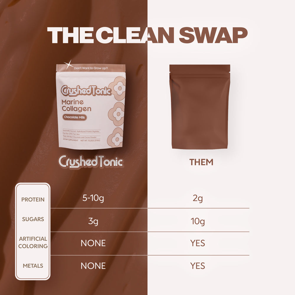 Chocolate Milk Collagen Sample