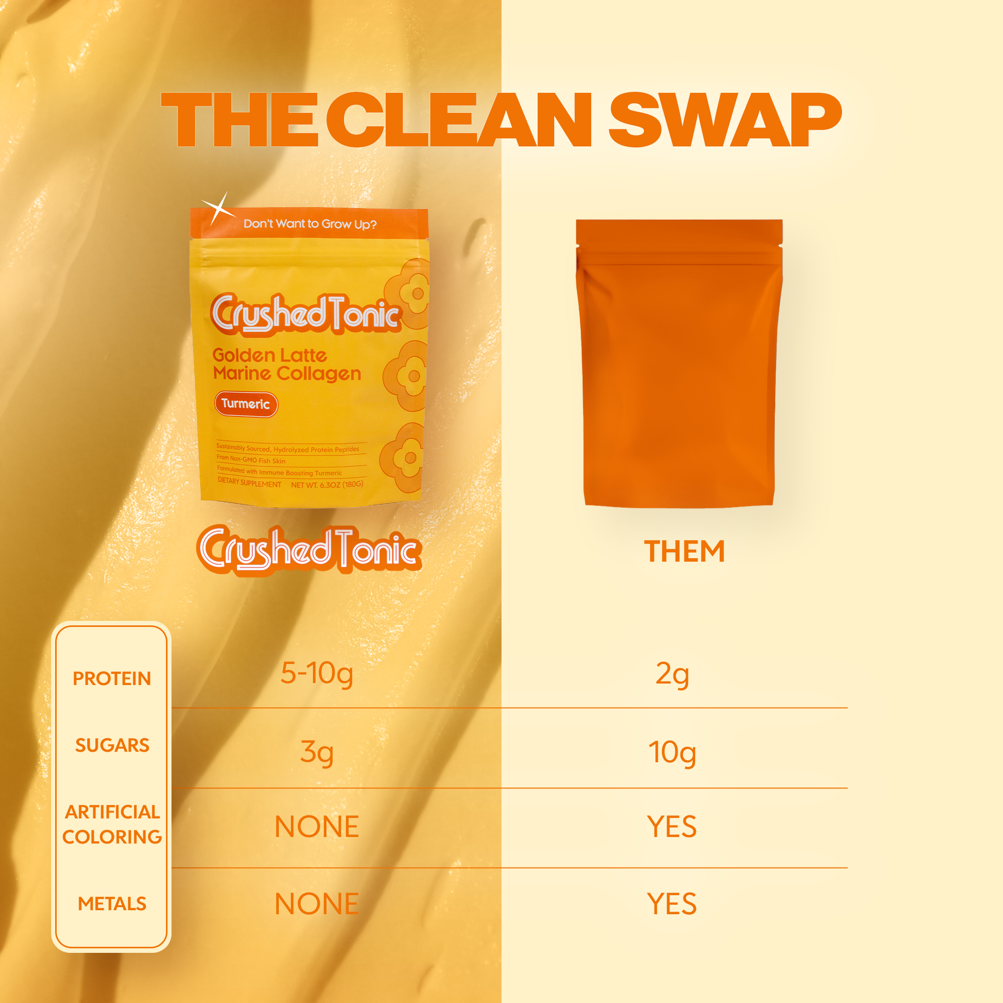 Pure Turmeric Immune Boost Marine Collagen