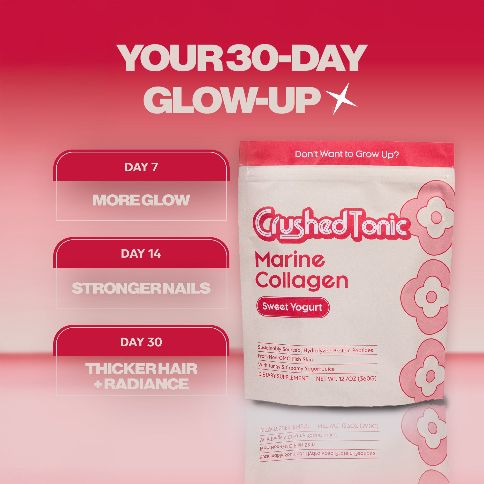 Sweet Yogurt "Yakult" Collagen | Pre-Order