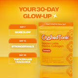 Pure Turmeric Marine Collagen