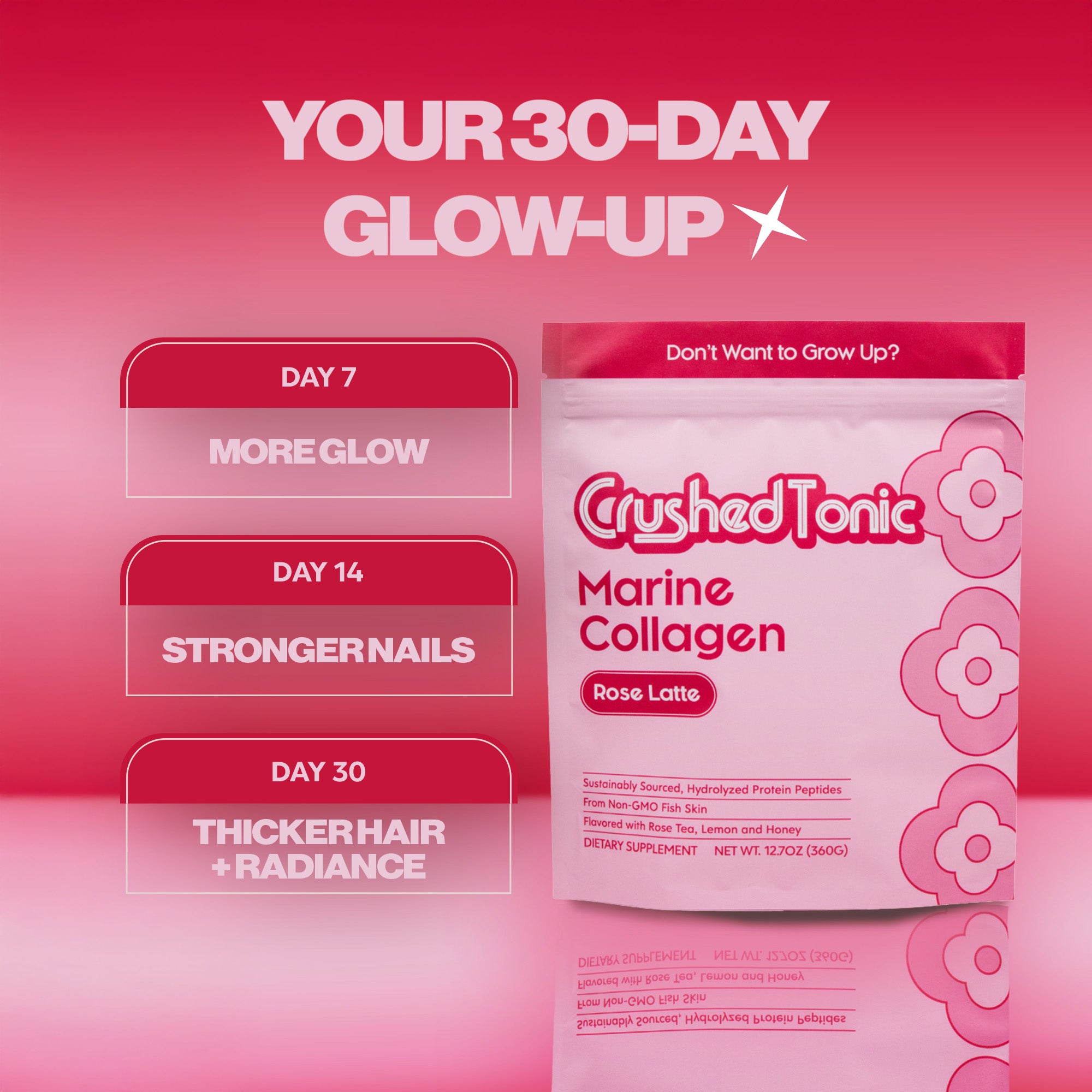 Sweet Rose Tea Collagen