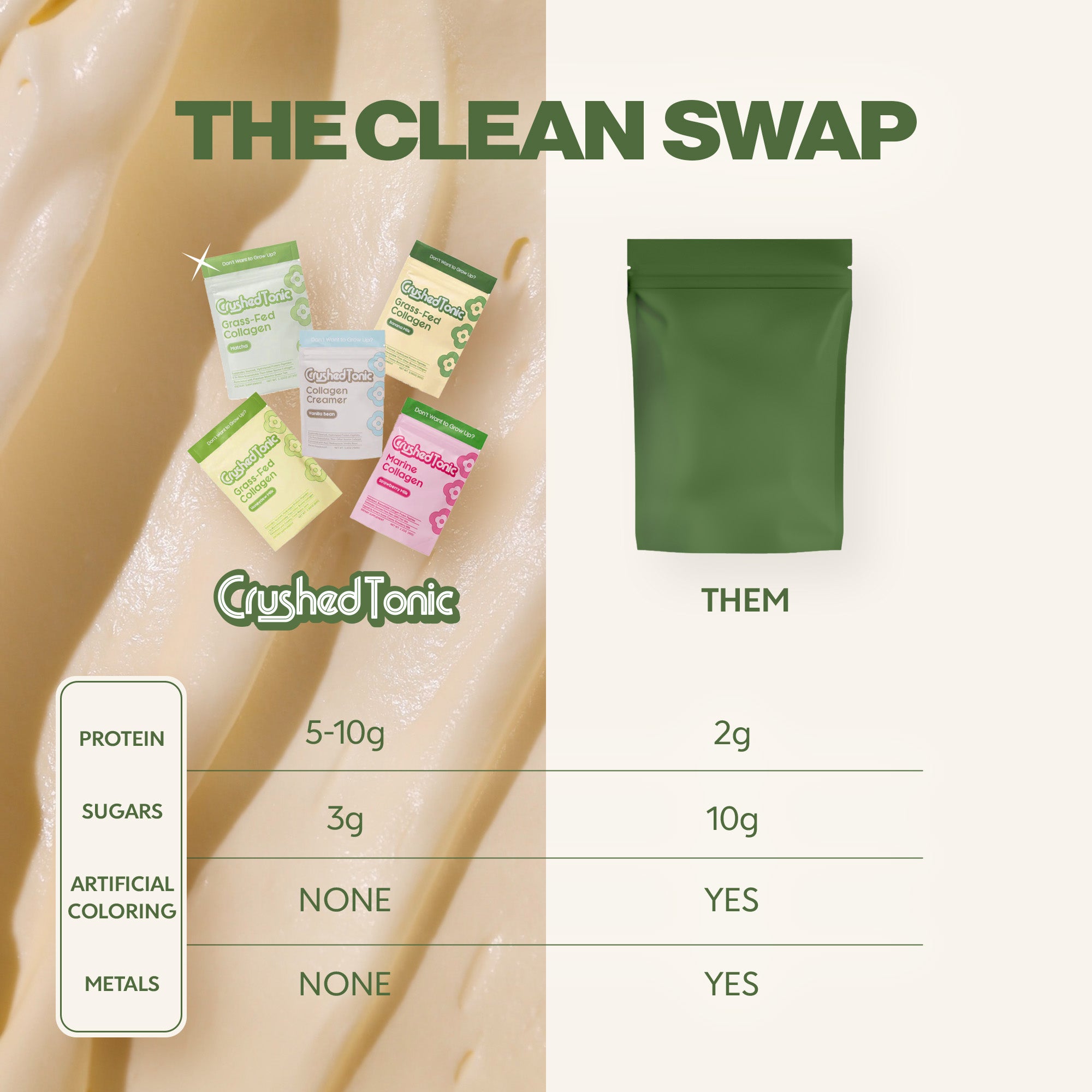 Discovery Subscription Kit