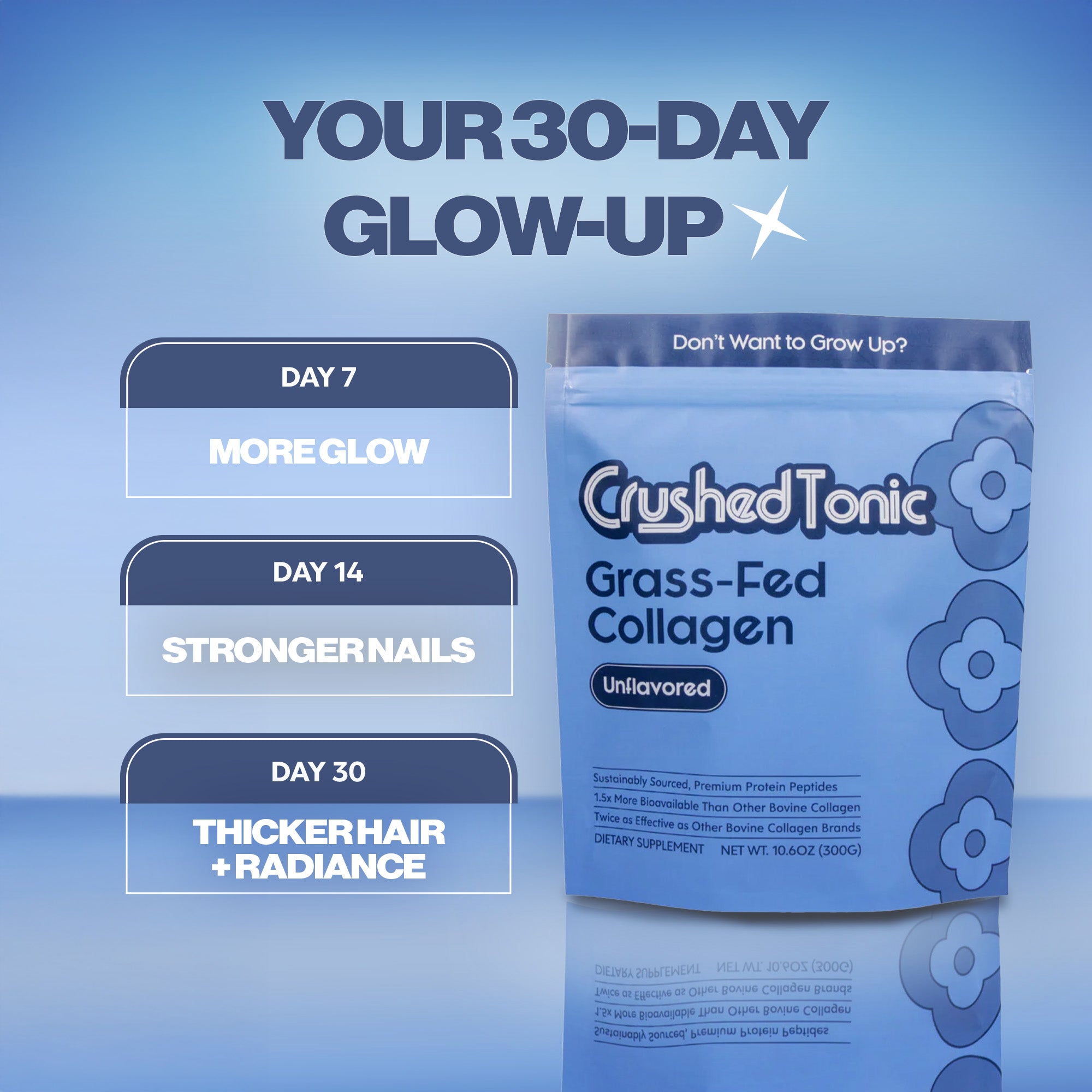 Pure Unflavored Bovine Collagen