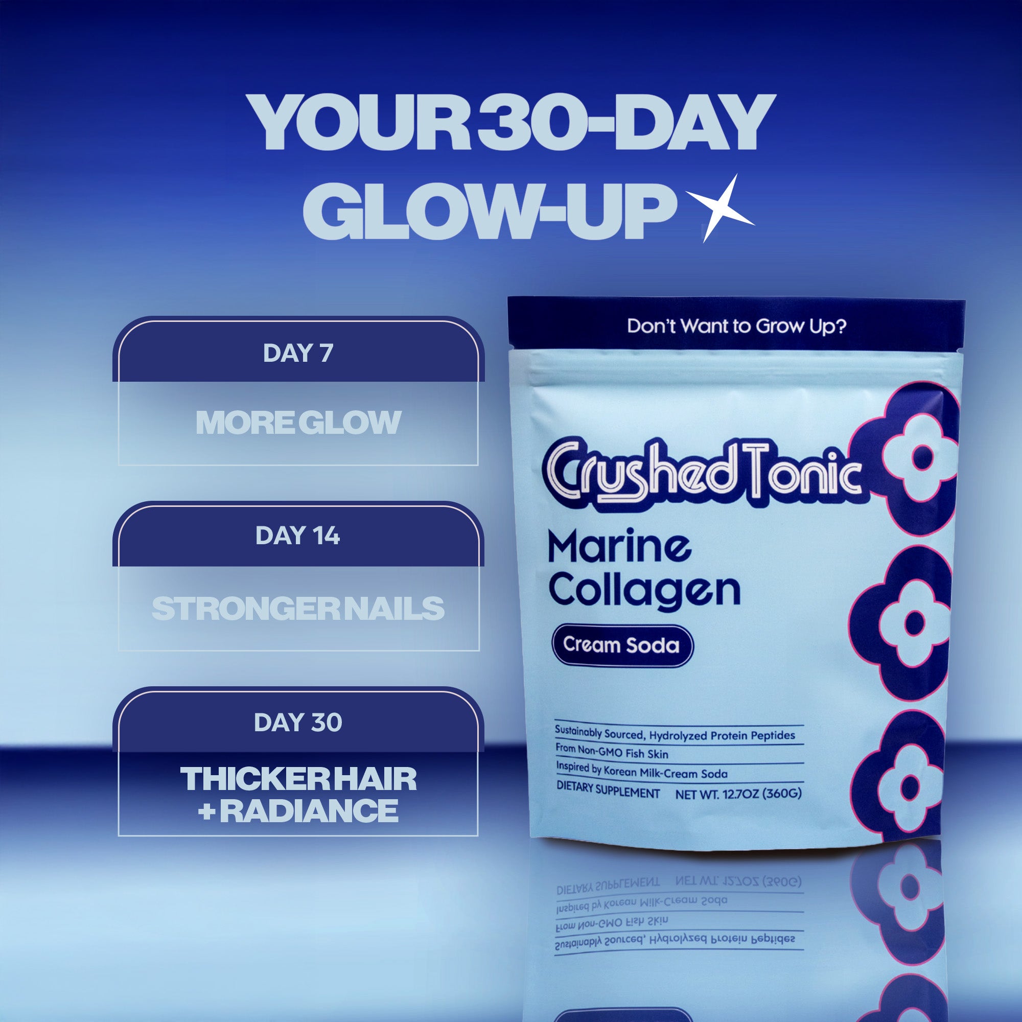 Sweet Cream Soda Collagen