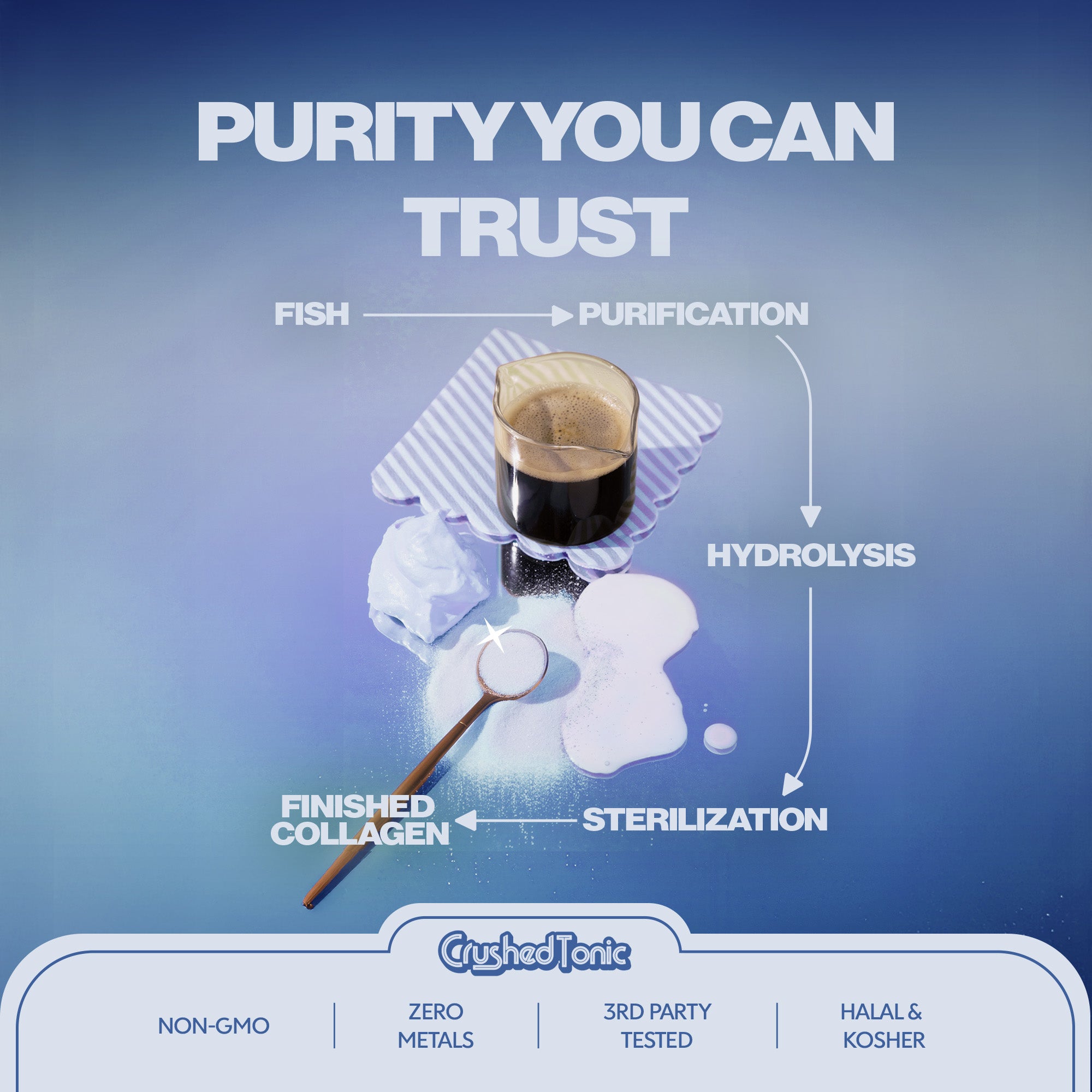 Pure Unflavored Marine Collagen