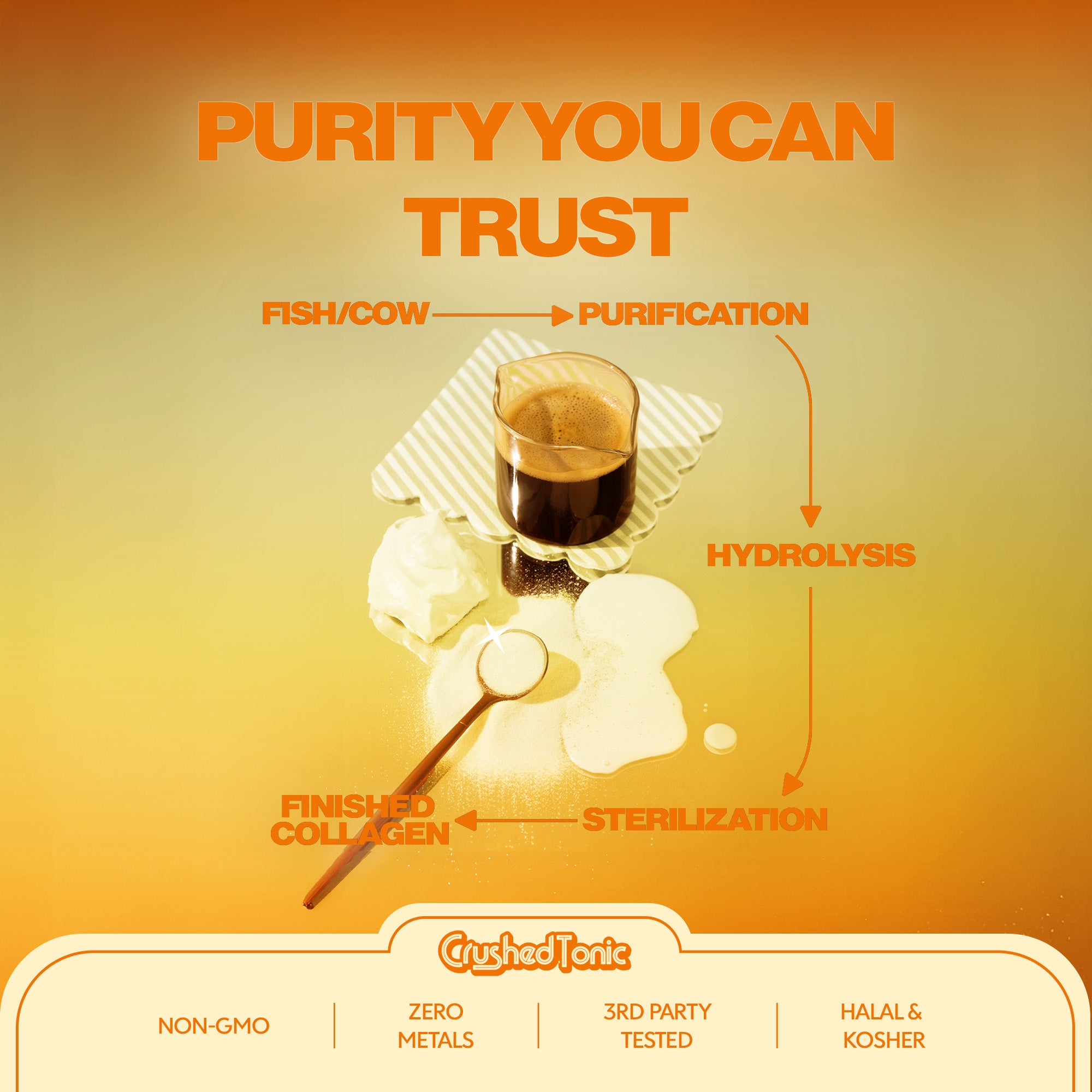 Pure Turmeric Immune Boost Marine Collagen