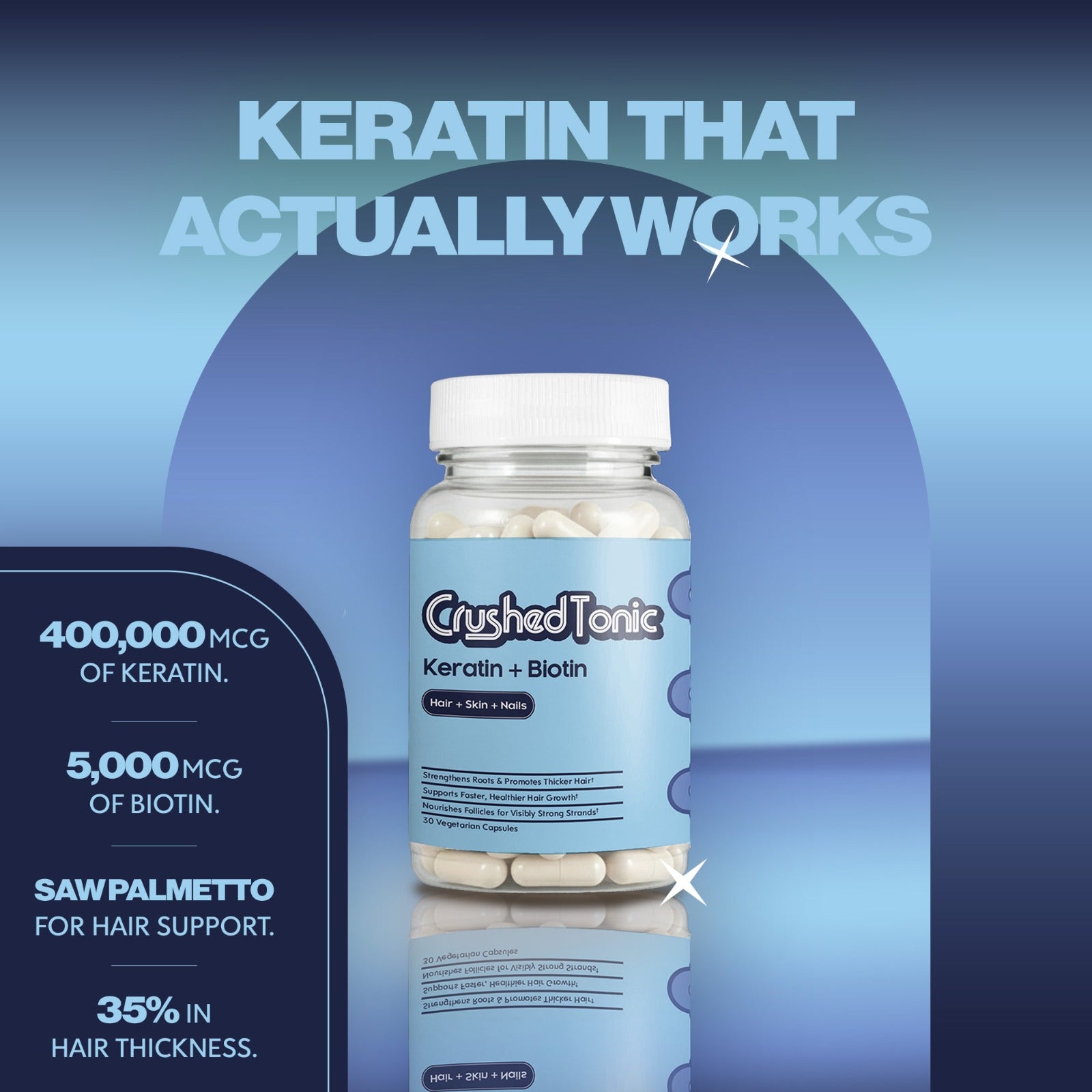 Keratin Hair Growth Booster Capsules | Shipping January