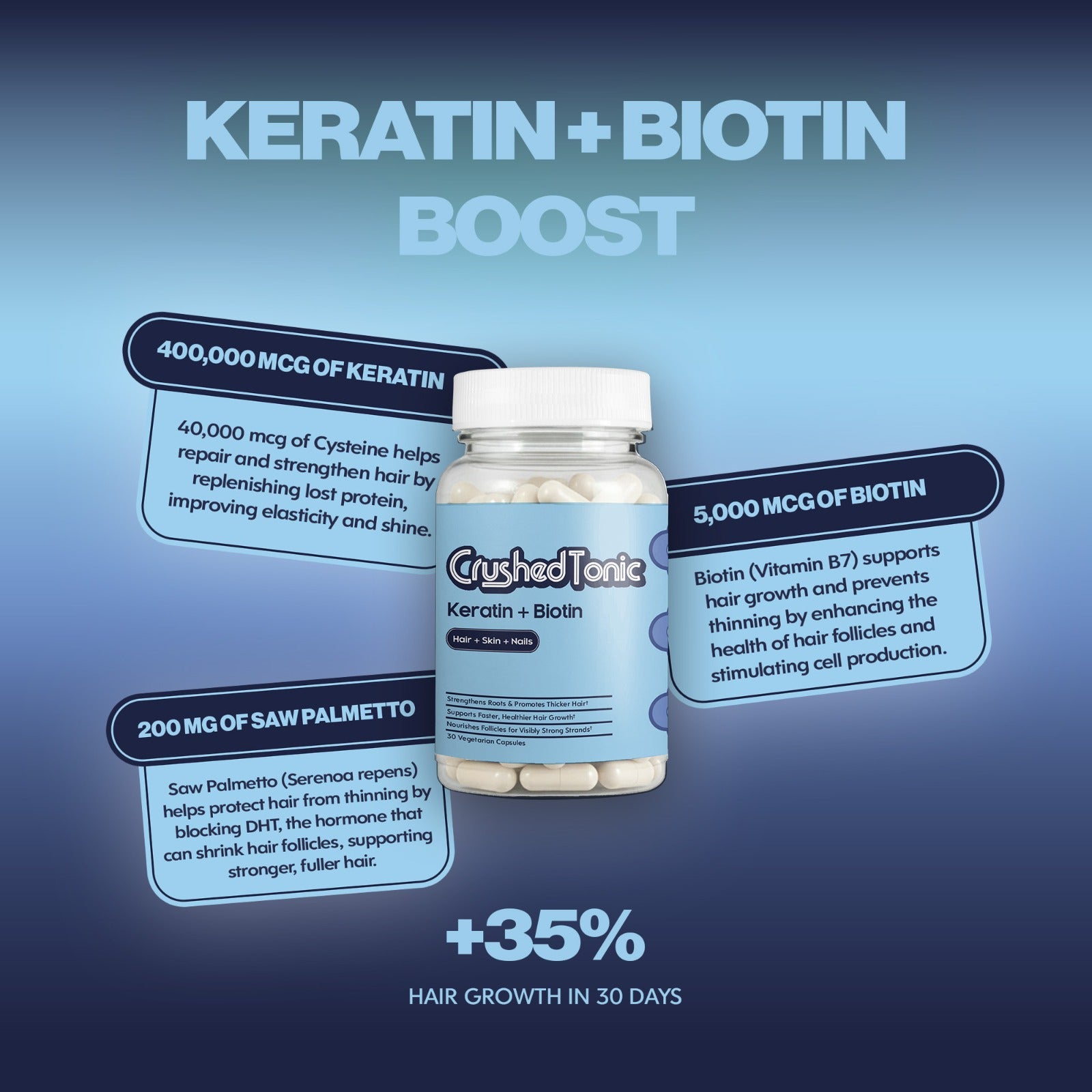 Keratin Hair Growth Booster Capsules | Shipping January