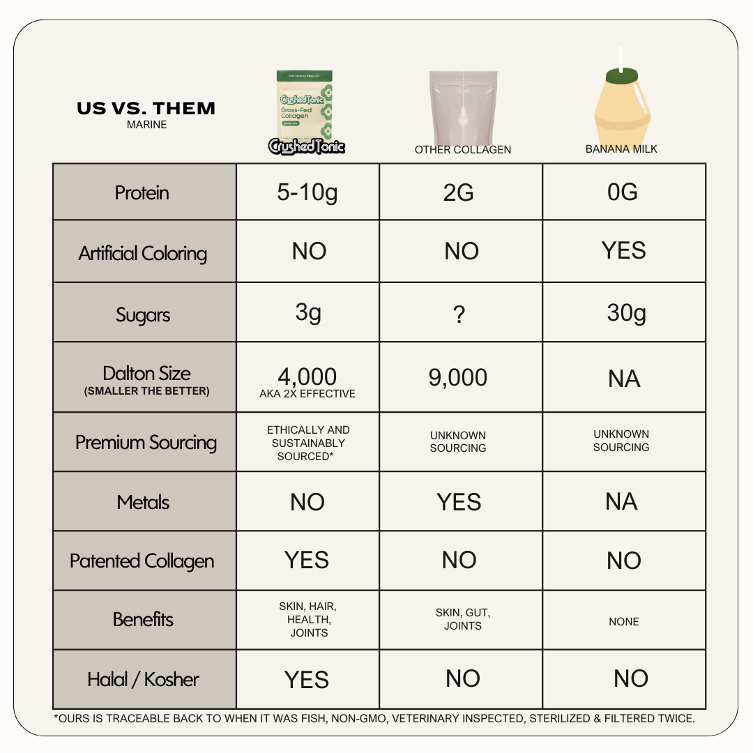 Banana Milk Collagen