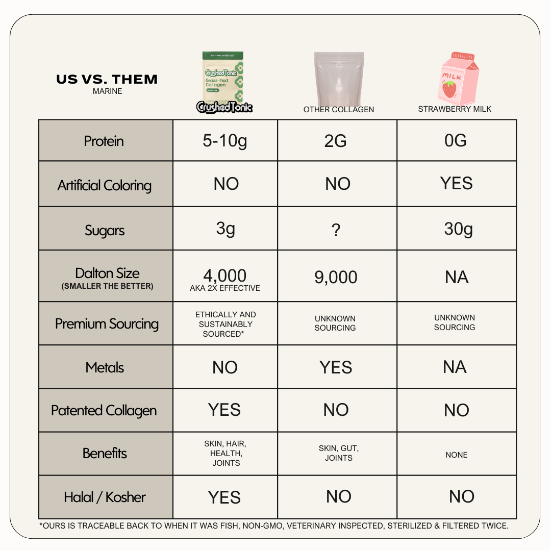 Sweet Yogurt "Yakult" Marine Collagen