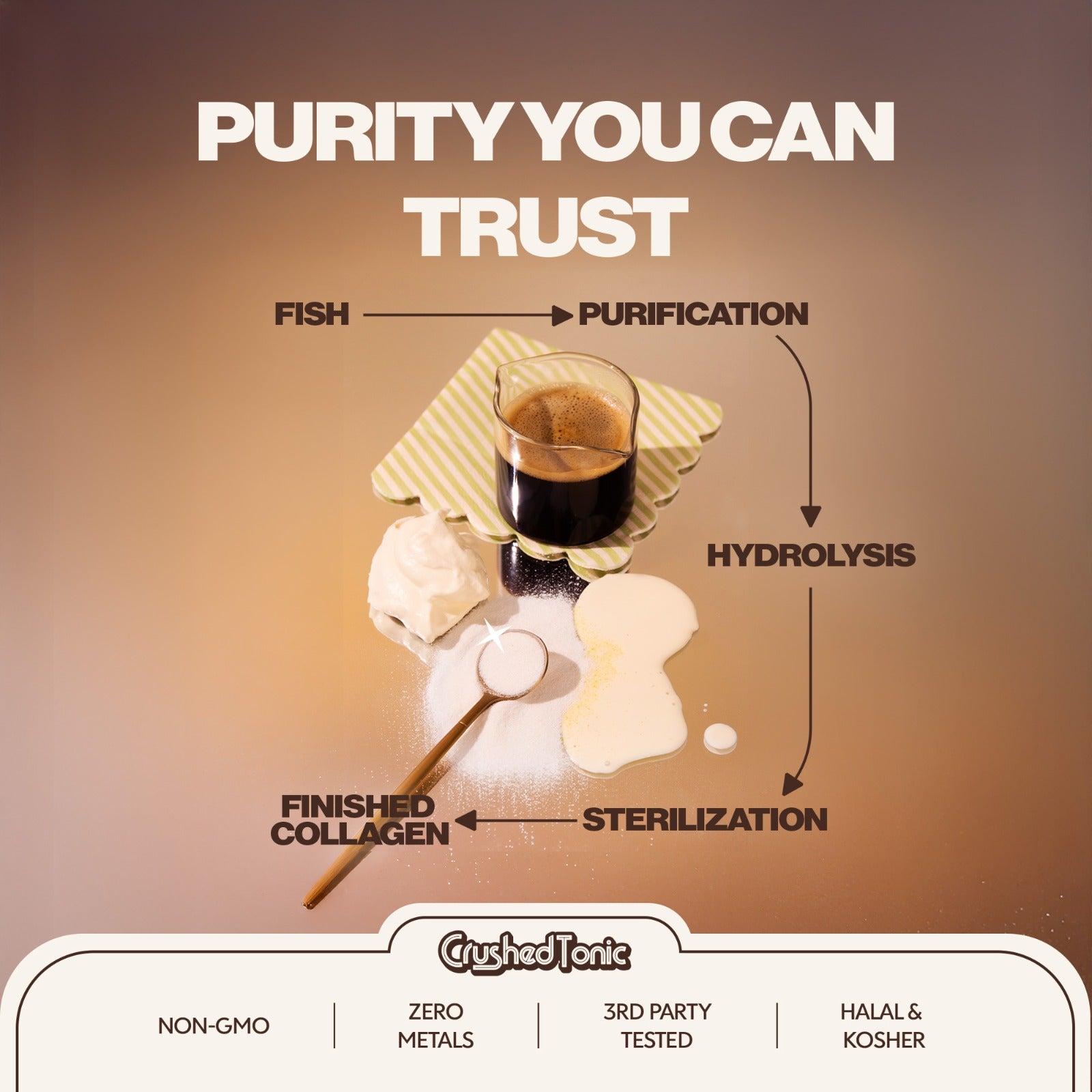 Pure Unflavored Marine Collagen