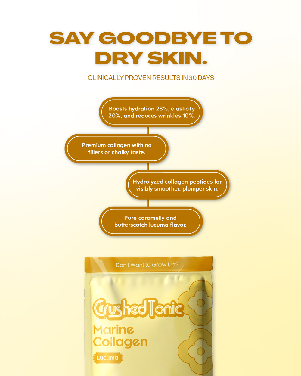 Organic Lucuma  Collagen