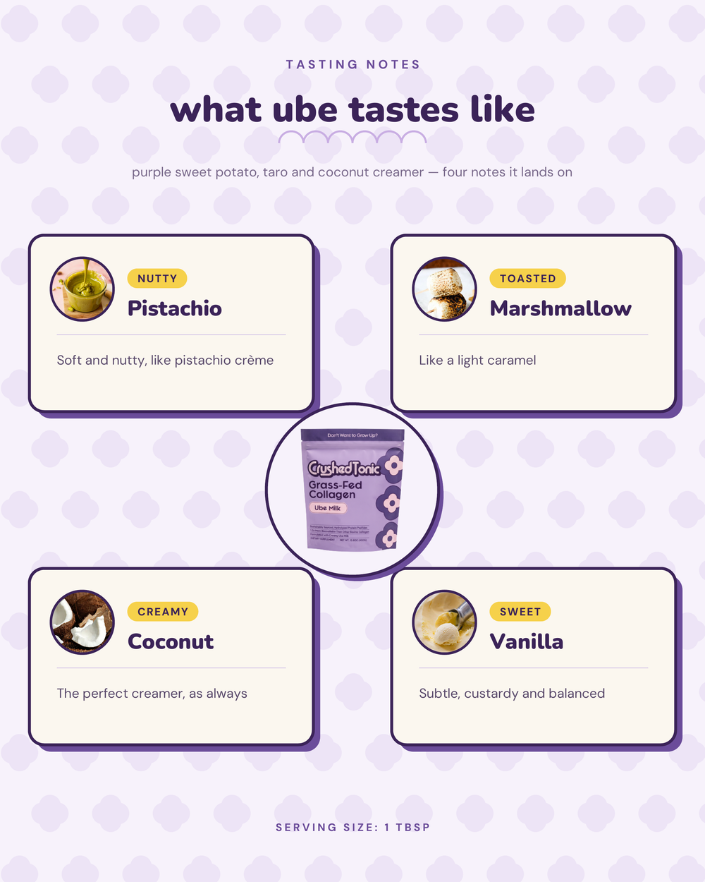 Ube Milk Collagen
